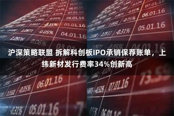 沪深策略联盟 拆解科创板IPO承销保荐账单，上纬新材发行费率34%创新高